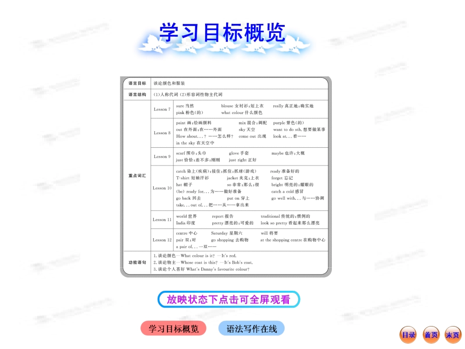 新冀教英语七年级Unit2复习课件_第2页