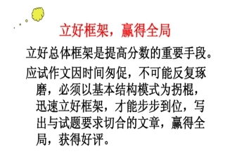 议论文写作提纲