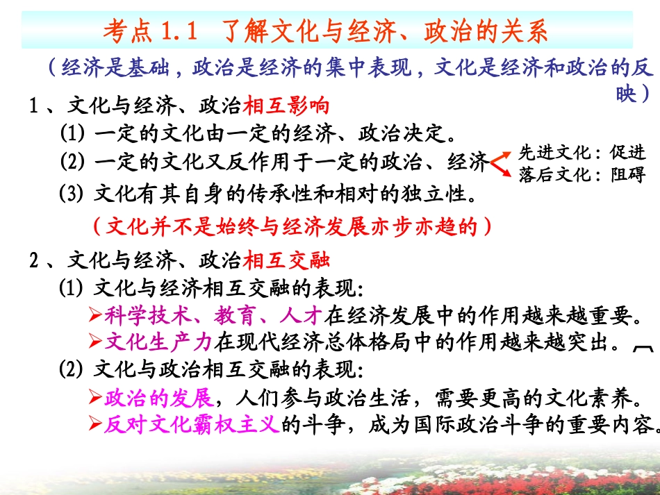 我的课件文化生活复习2_第2页