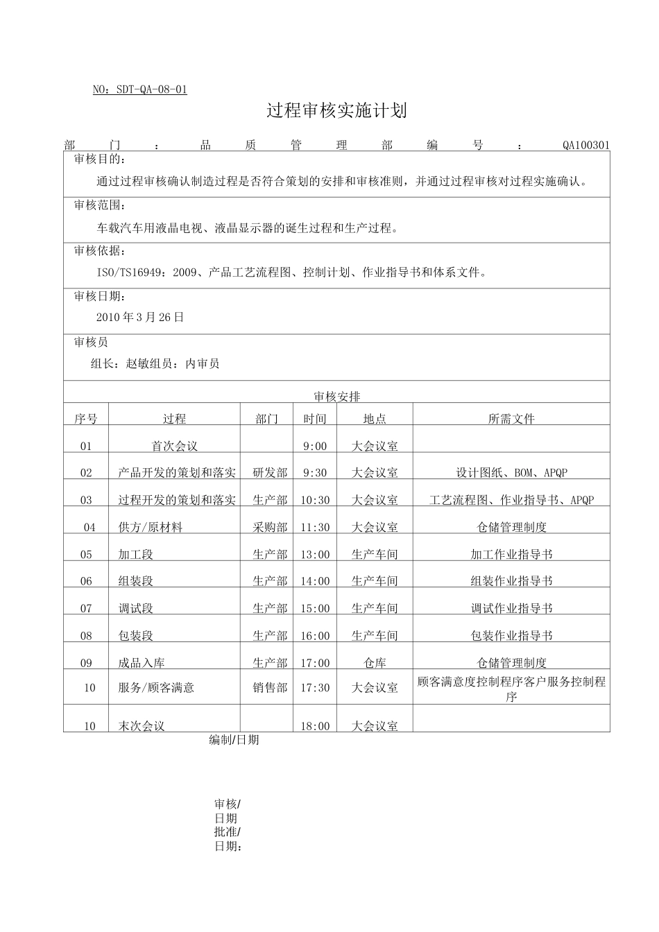 过程审核实施计划_第1页