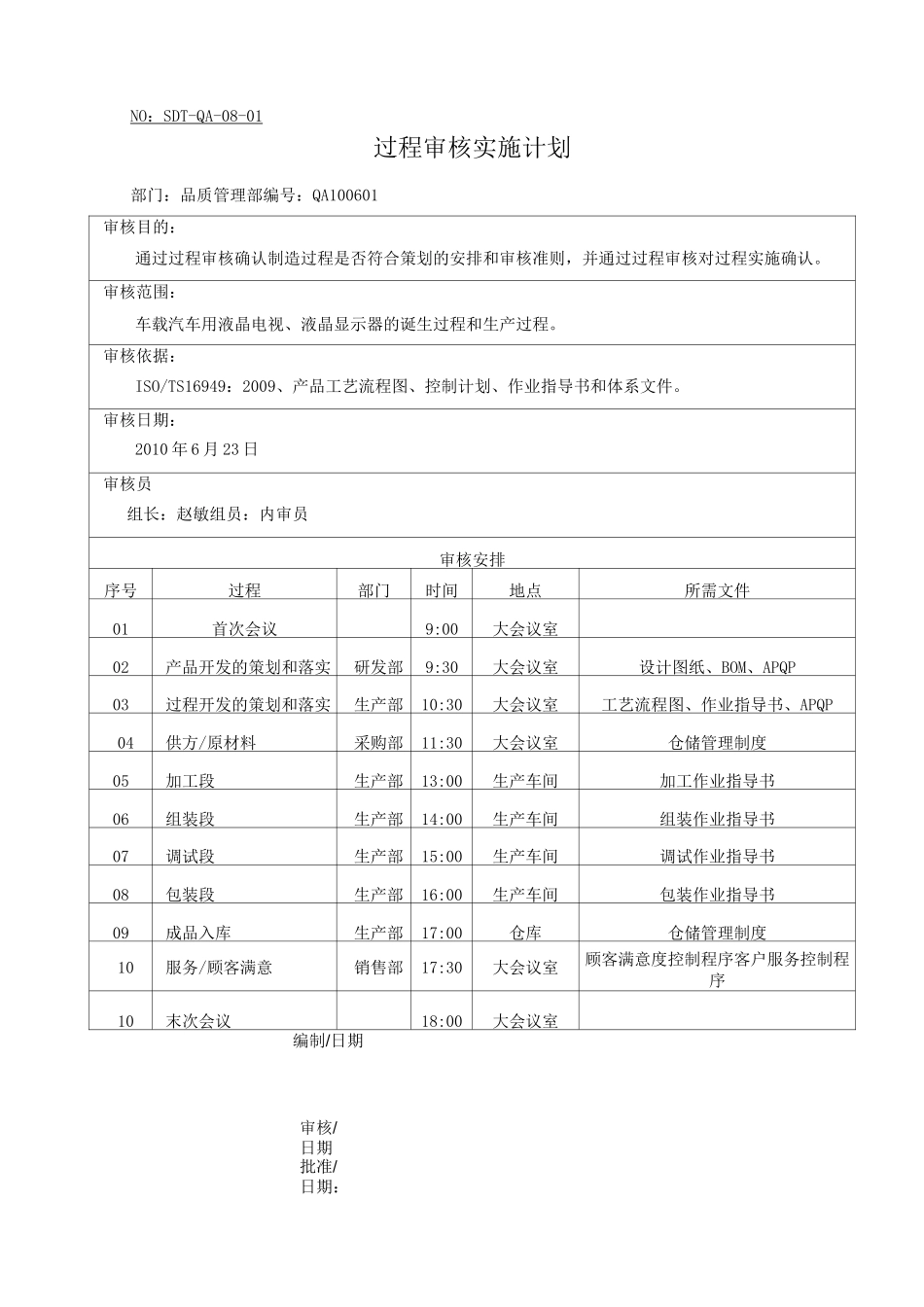 过程审核实施计划_第2页