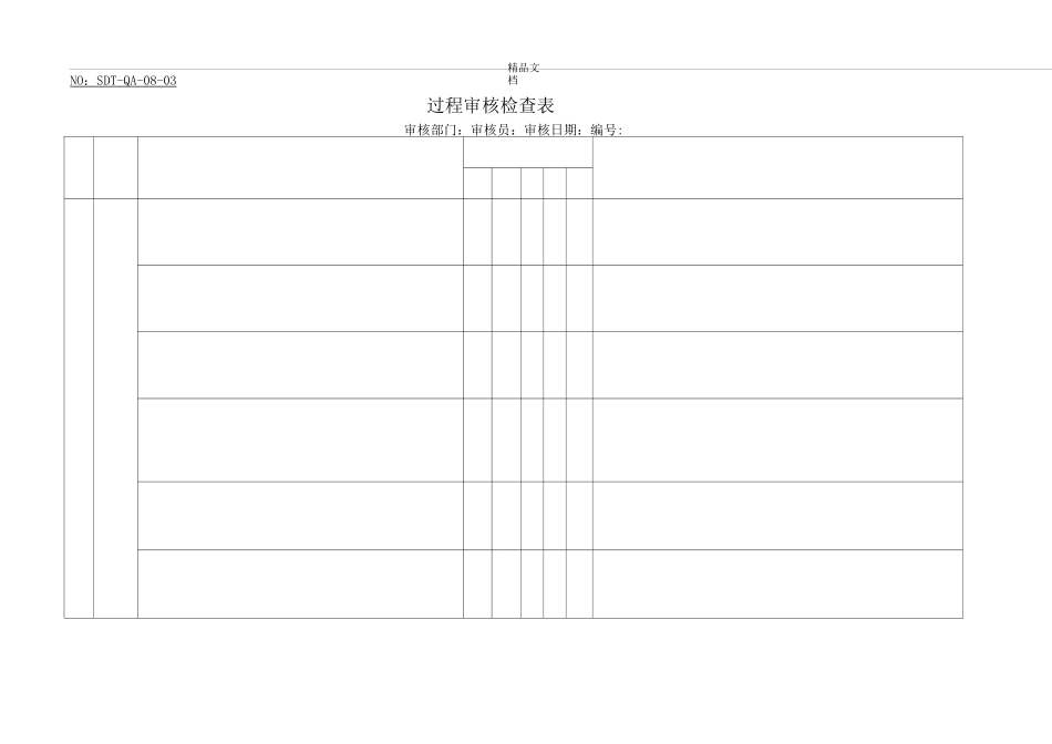 过程审核实施计划_第3页
