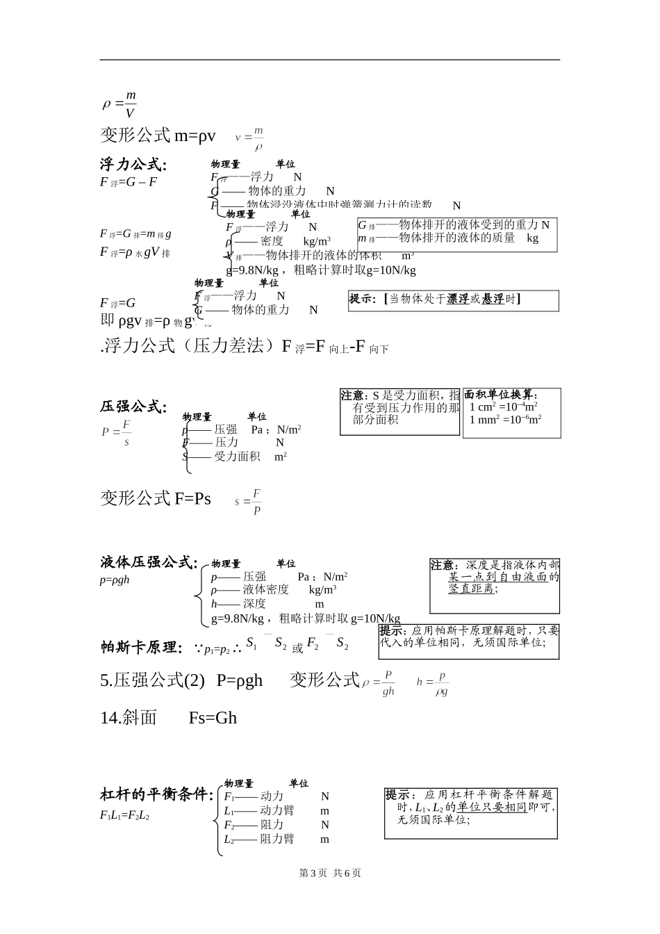 初中物理全部的单位换算及公式_第3页