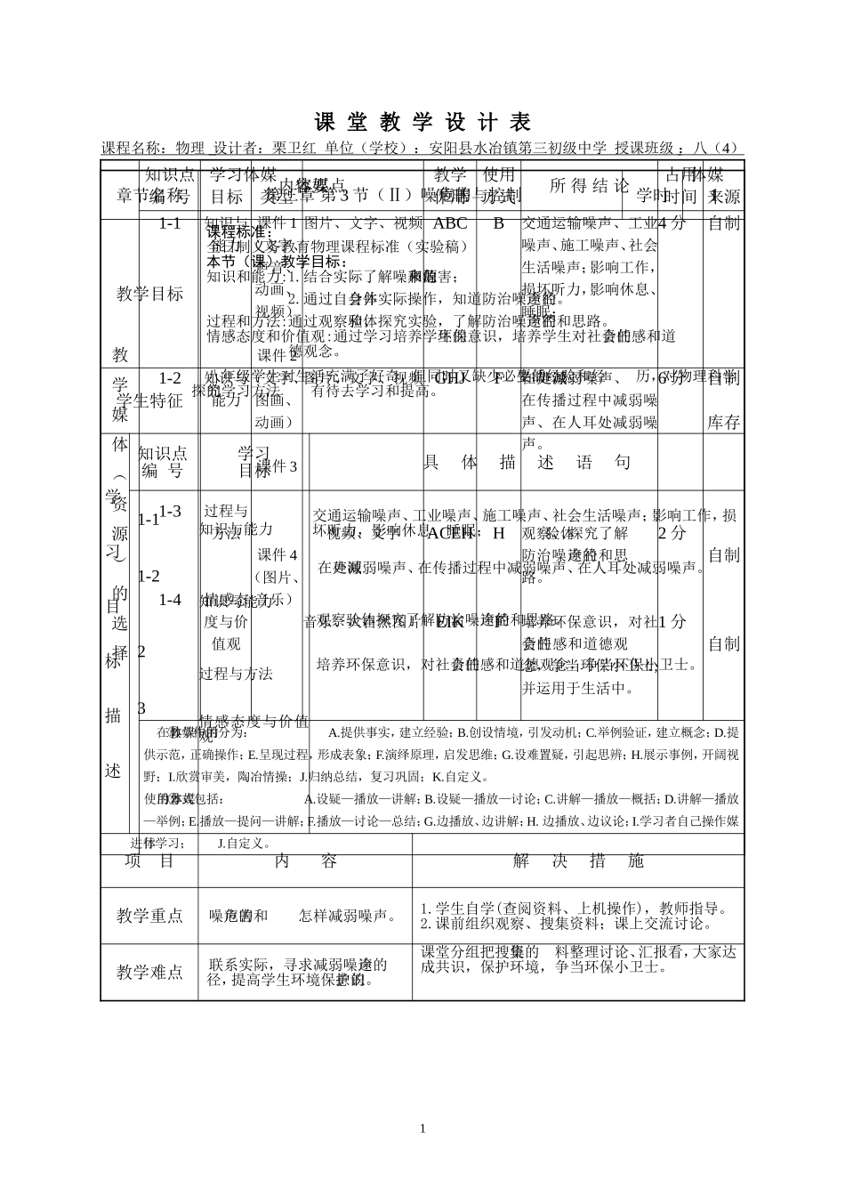我的课堂教学设计栗卫红_第1页