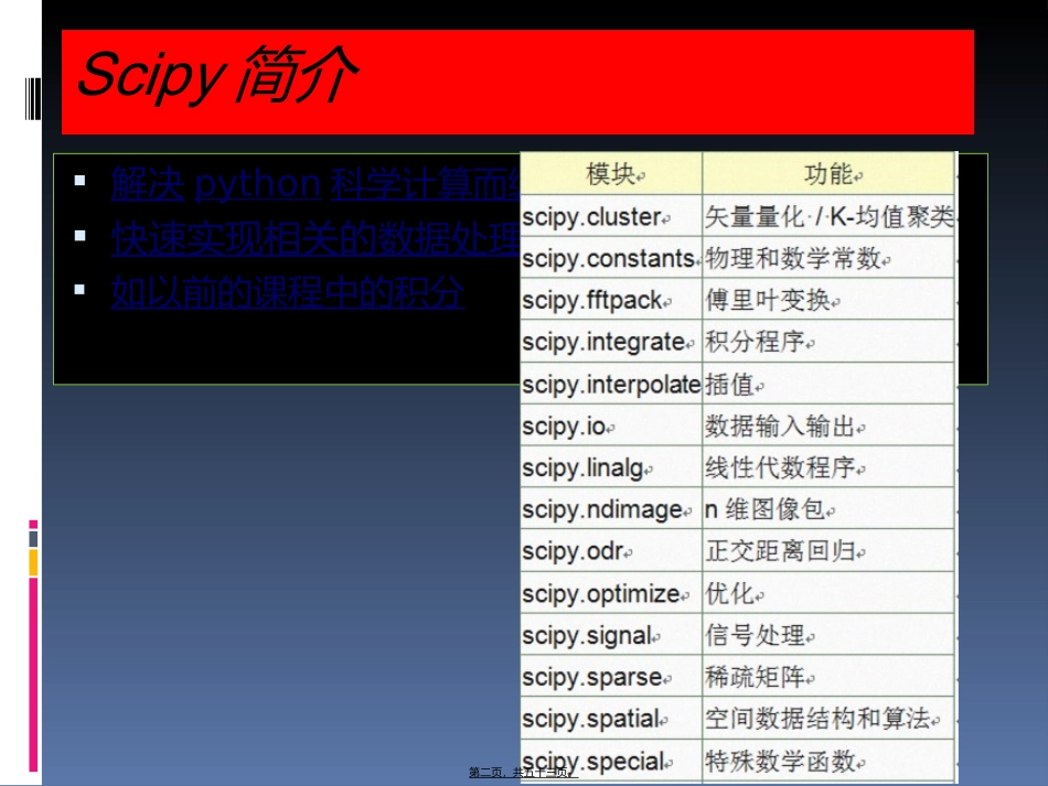 第11讲--scipy-数据处理应用_第2页
