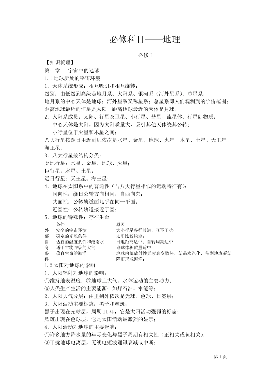 江苏省地理学业水平测试必修一知识点复习(整合多家材料-知识点全面)_第1页