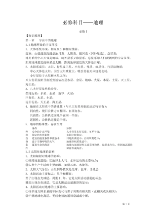 江苏省地理学业水平测试必修一知识点复习(整合多家材料-知识点全面)