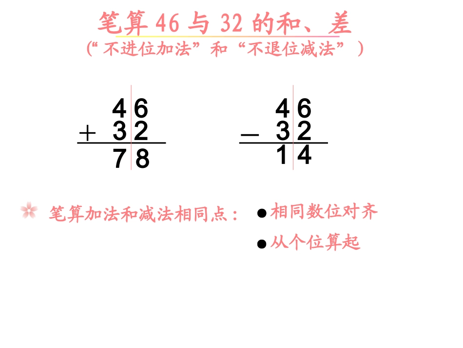 二年级数学《100以内加减法复习与整理》课件_第3页