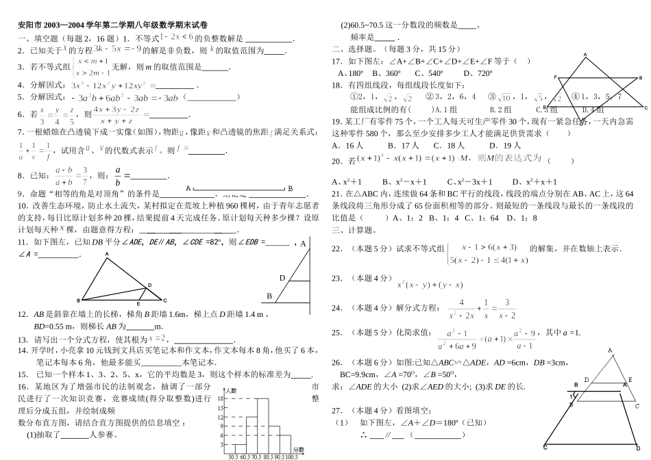 八年级下册期末试题(二十九)_第1页