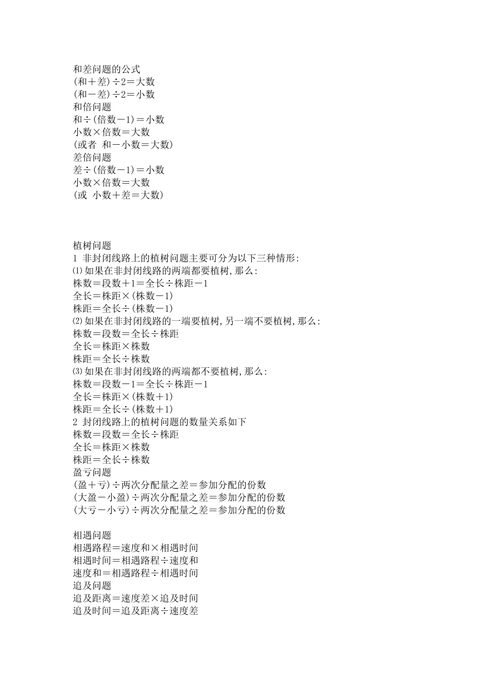 小学1--6年级所有的数学公式_第3页