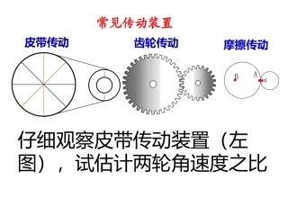 常见的传动装置
