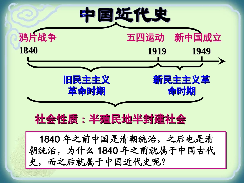 八年级上册历史复习课件中考试题版——第一单元_第2页