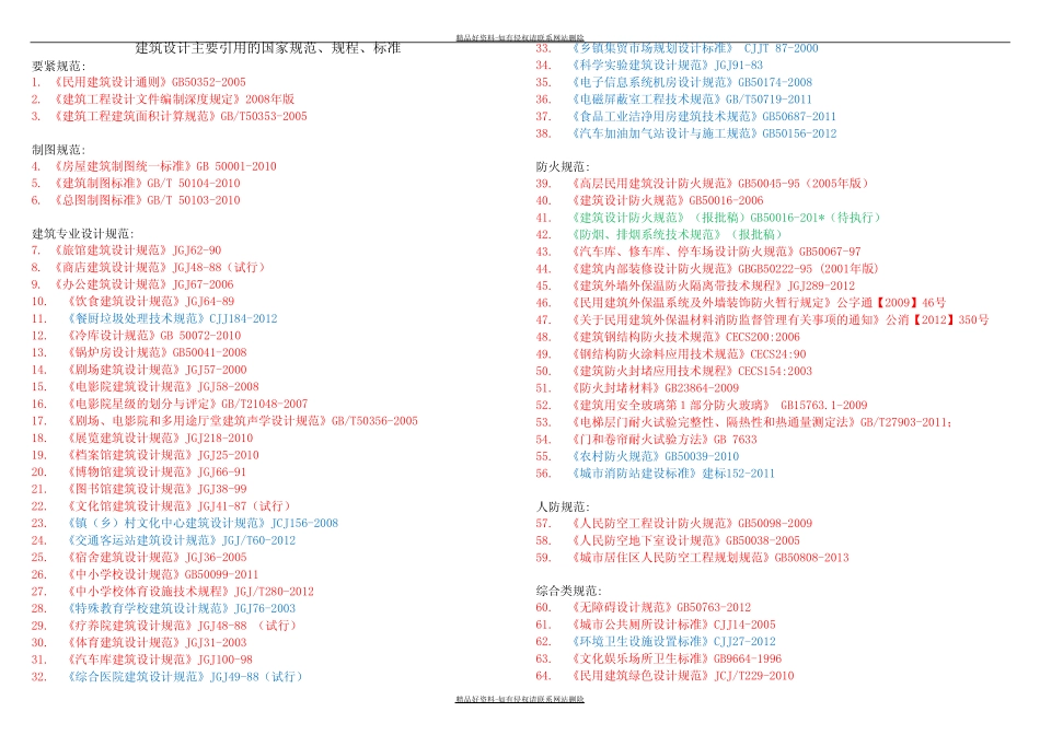 最新建筑设计主要引用的国家及行业规范、规程、标准 _第2页