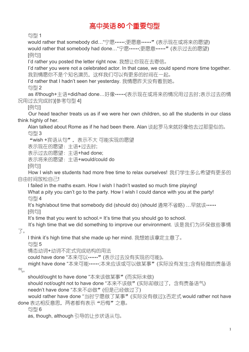 高中英语80个重要句型_第1页