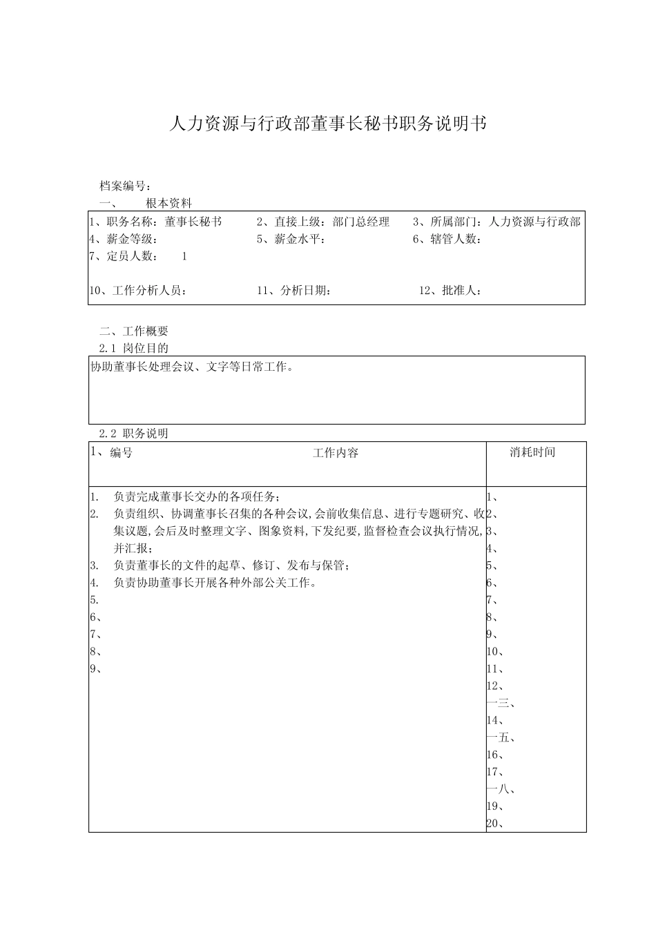 人力资源与行政部董事长秘书岗位职责_第1页