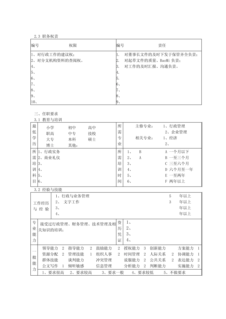 人力资源与行政部董事长秘书岗位职责_第2页