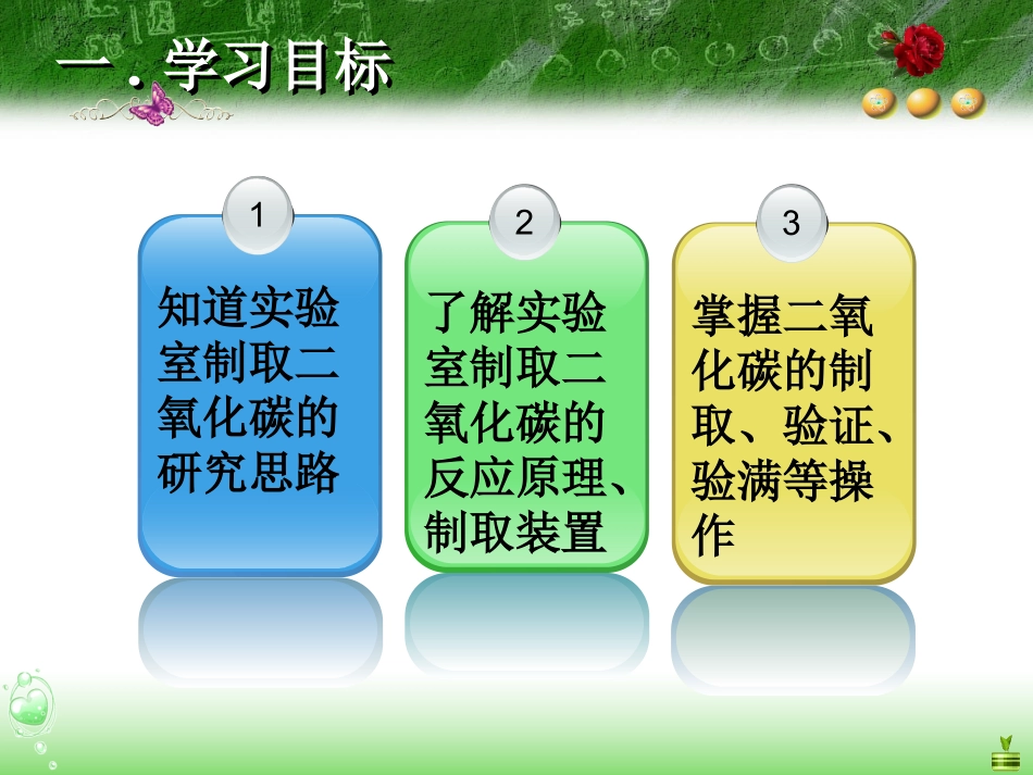 制取二氧化碳_第3页