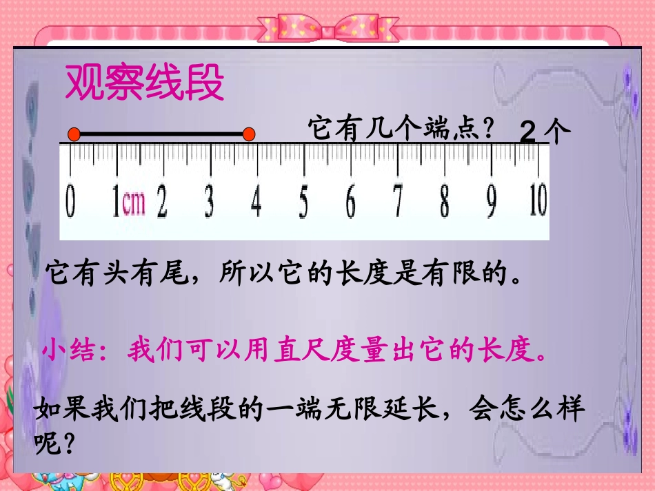 苏教版数学四年级上册《直线、线段、射线》课件_第3页