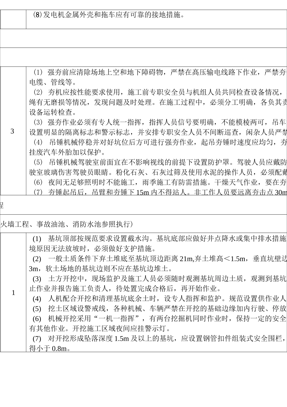 输变电工程风险库(变电站工程)_第3页