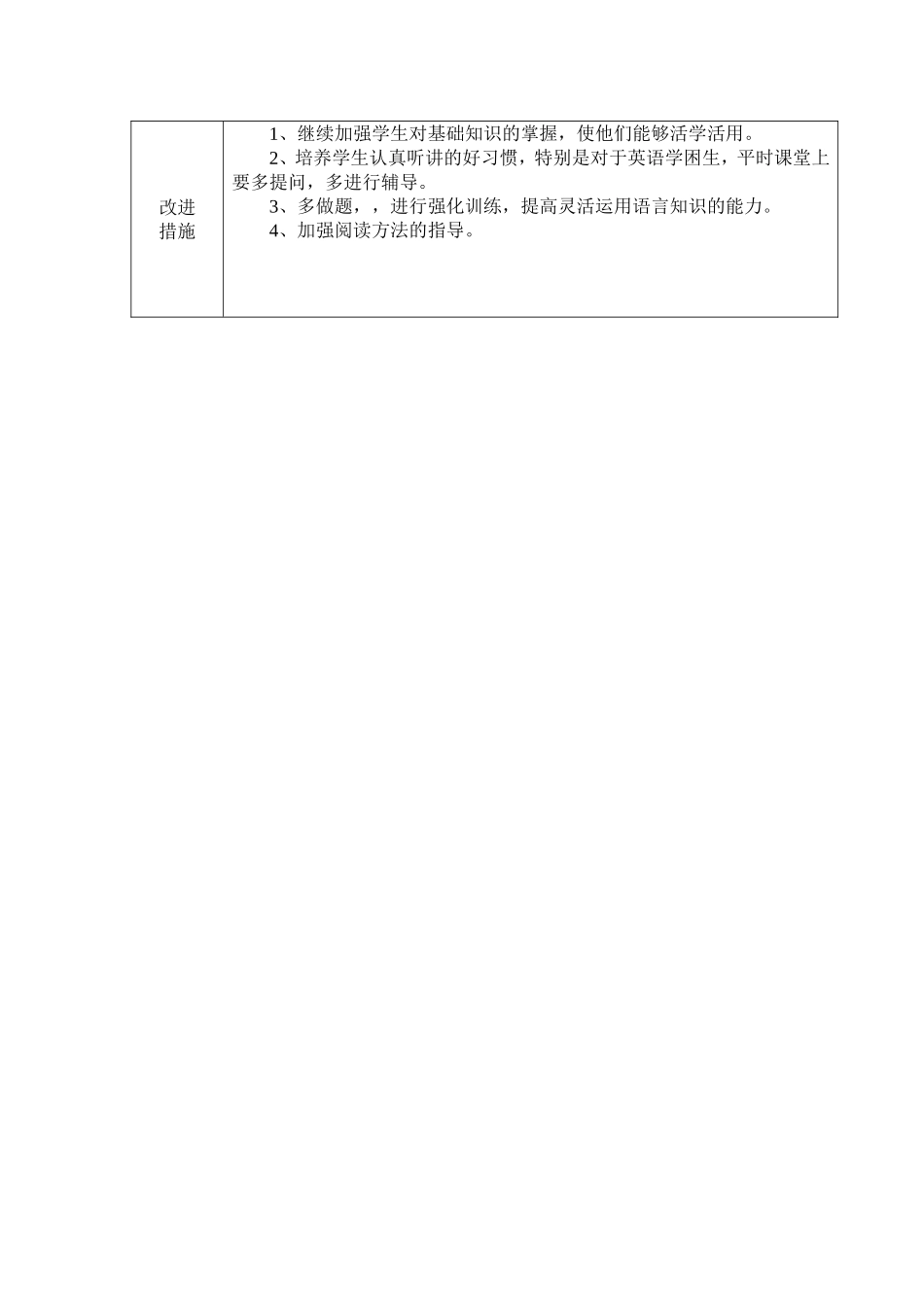 六年级上学期期中卷面分析2班改好_第2页