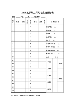 2013年秋学期学生期考成绩登记表