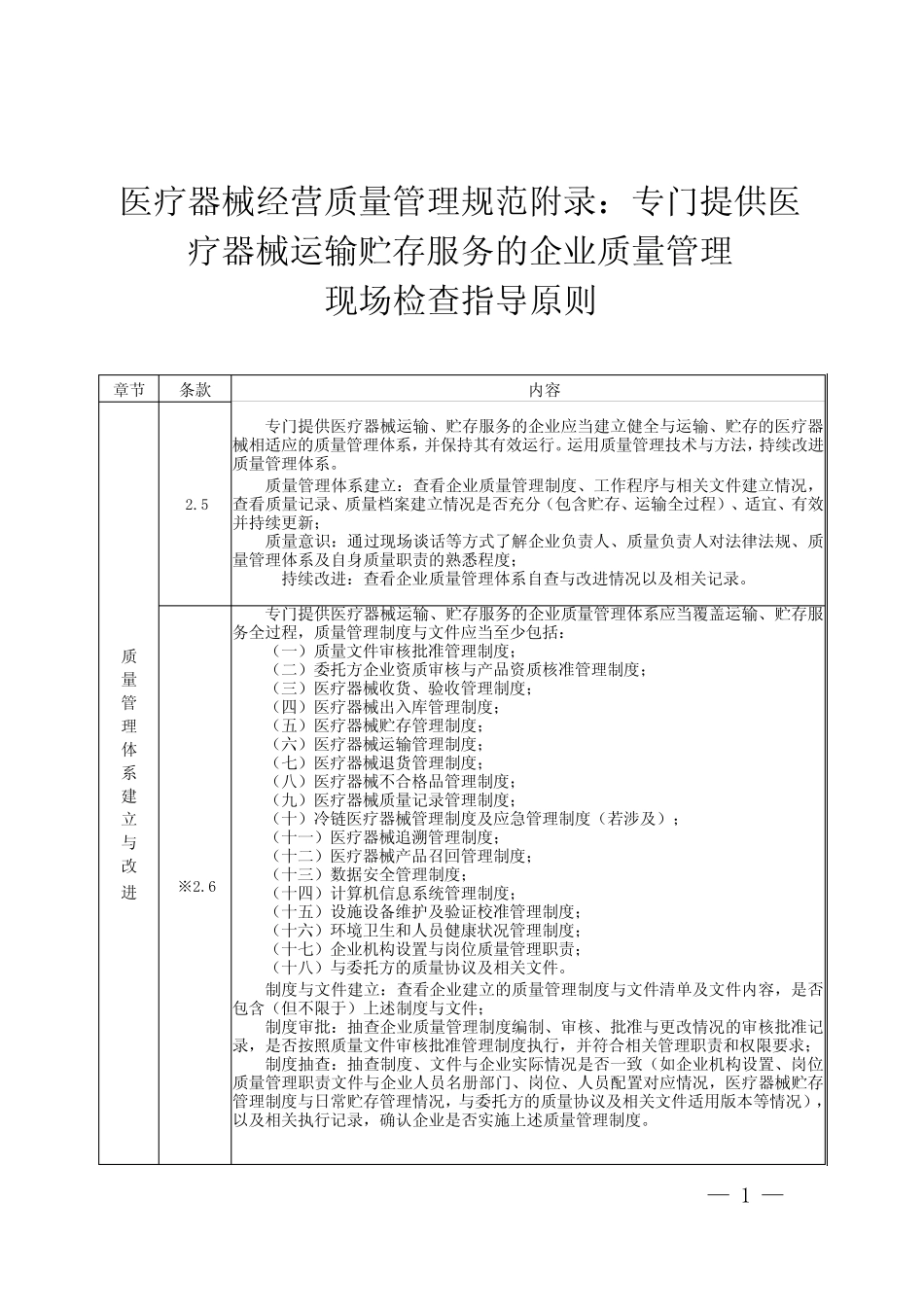 专门提供医疗器械运输贮存服务的企业质量管理现场检查指导原则_第1页