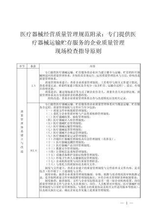 专门提供医疗器械运输贮存服务的企业质量管理现场检查指导原则