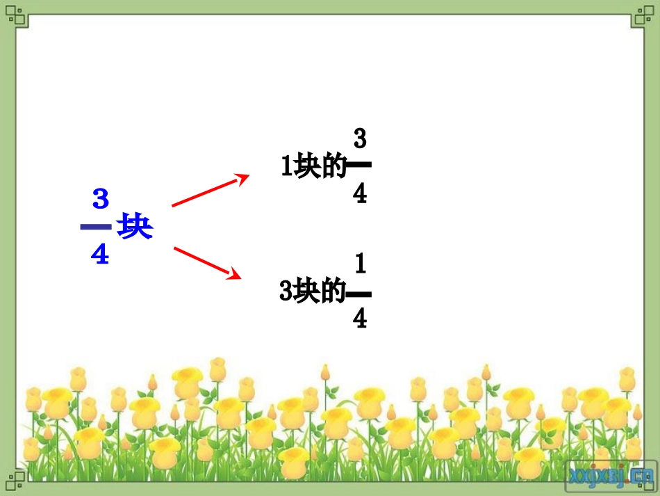 五年级下册第四单元分数与除法(一)课件_第3页