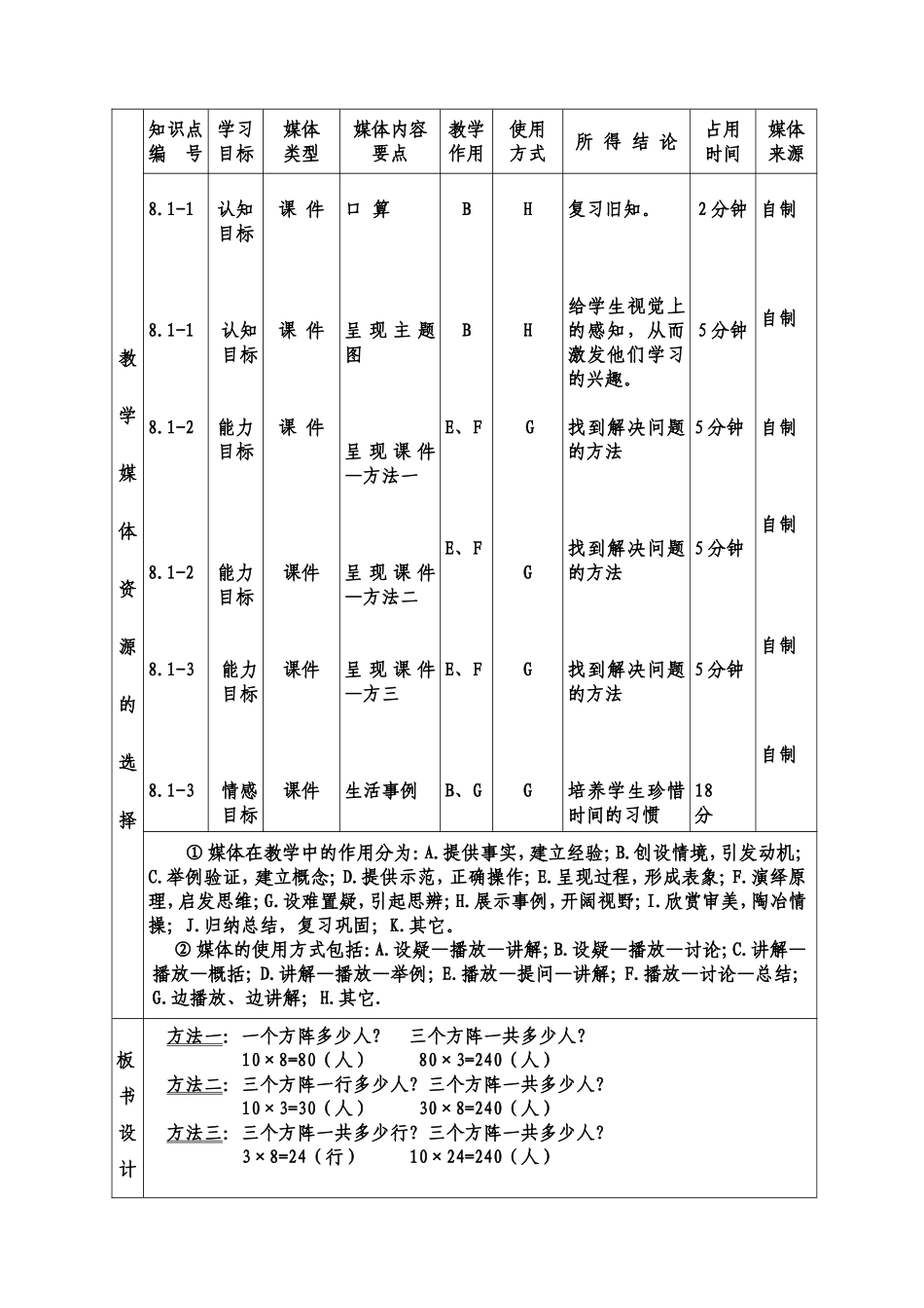 解决问题教学设计_第3页