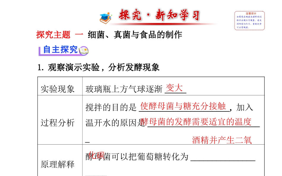 八年级上册课件：第五单元第四章第五节人类对细菌和真菌的利用（人教版）_第2页