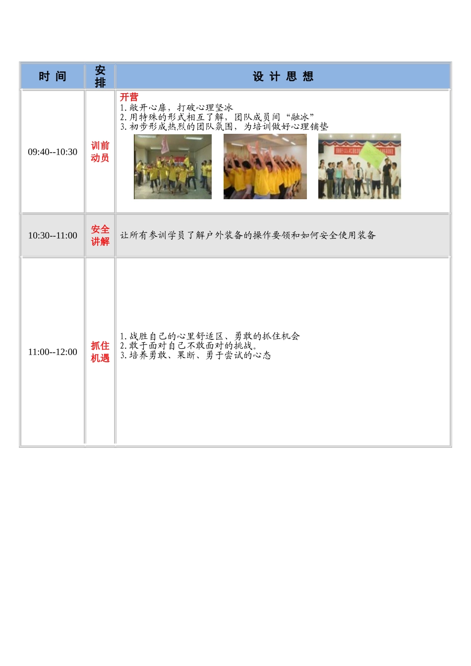 沟通协作活动策划案2天1夜_第3页