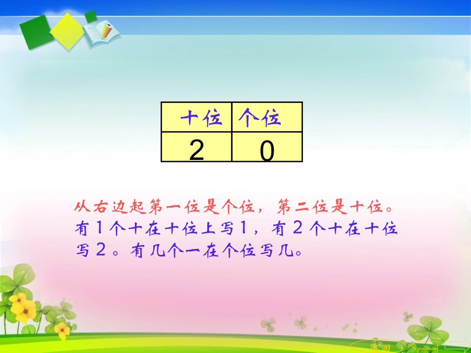 人教版小学一年级上册数学《总复习》课件1_第2页