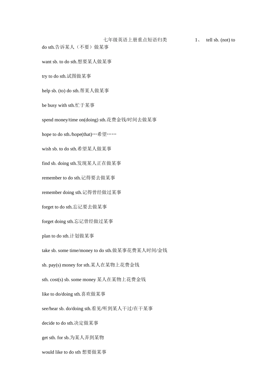 七年级英语上册重点短语归类1_第1页