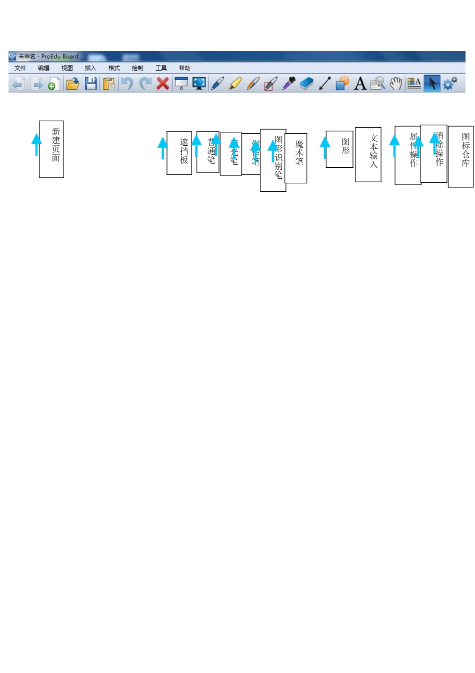 交互式电子白板使用培训2_第2页