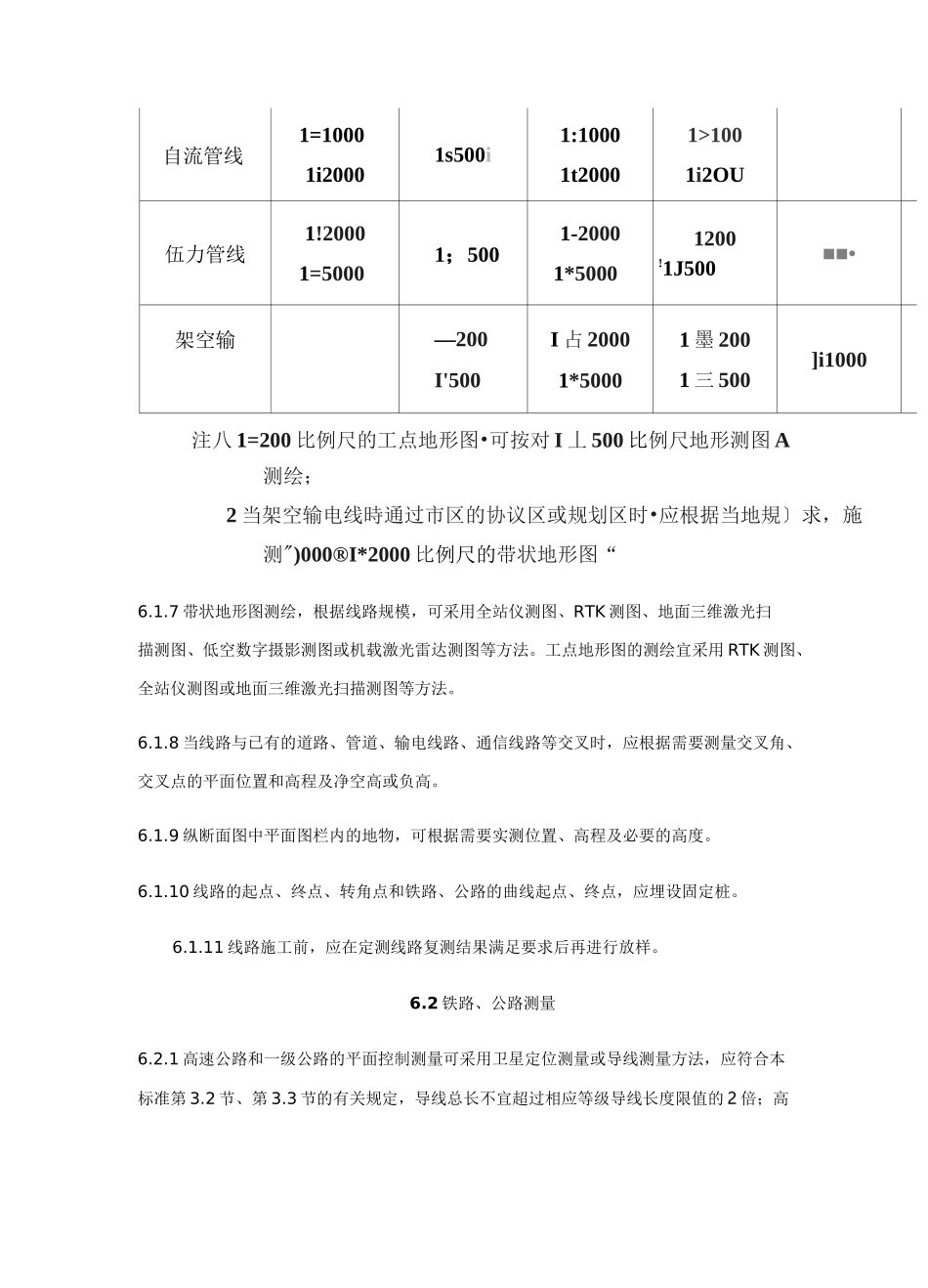 工程测量线路测量_第3页