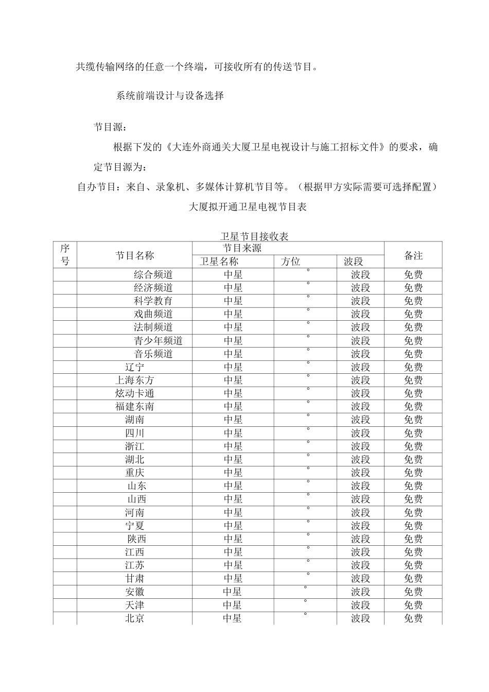 卫星接收及有线电视系统说明(DOC)_第2页