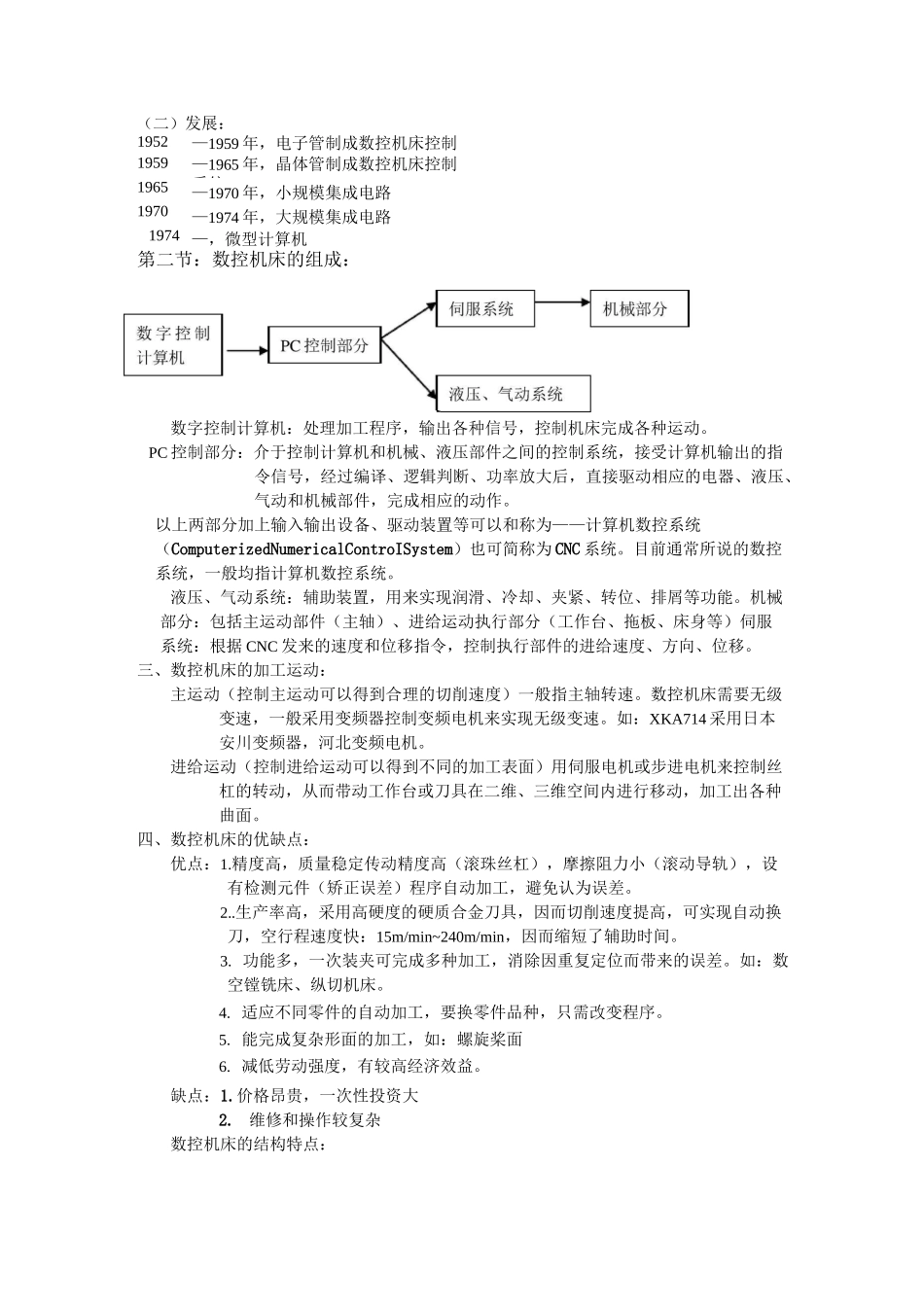 数控机床教案_第2页