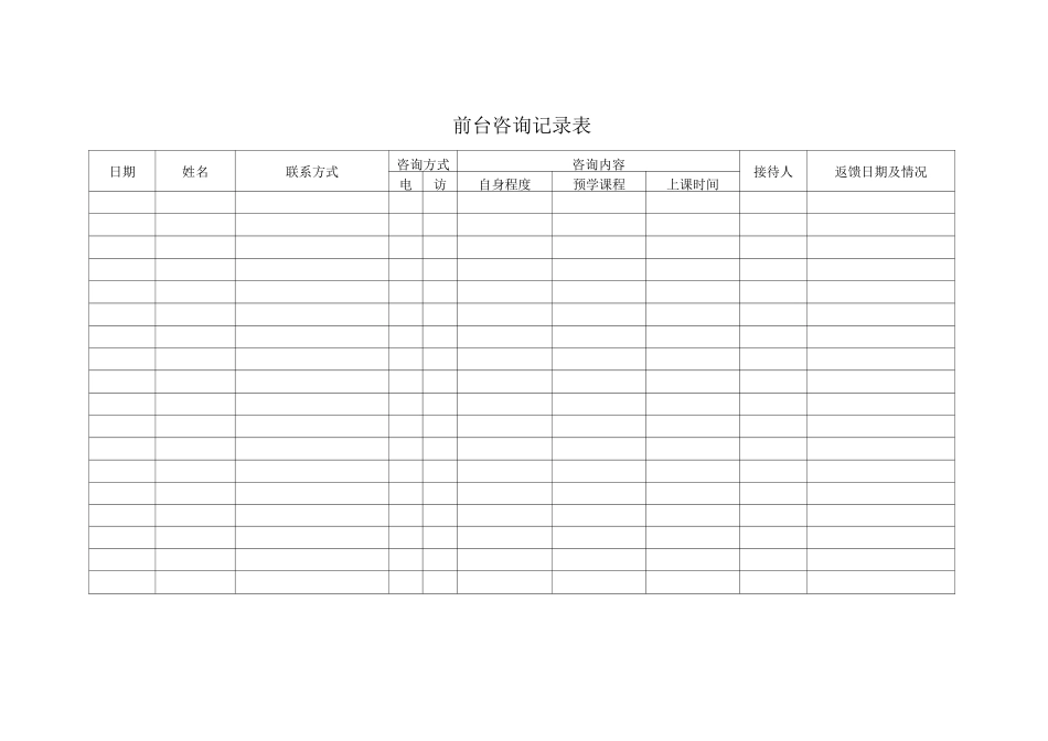 教育培训机构表格_第1页