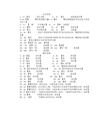 英语国际音标汉字谐音发音表_一看就会