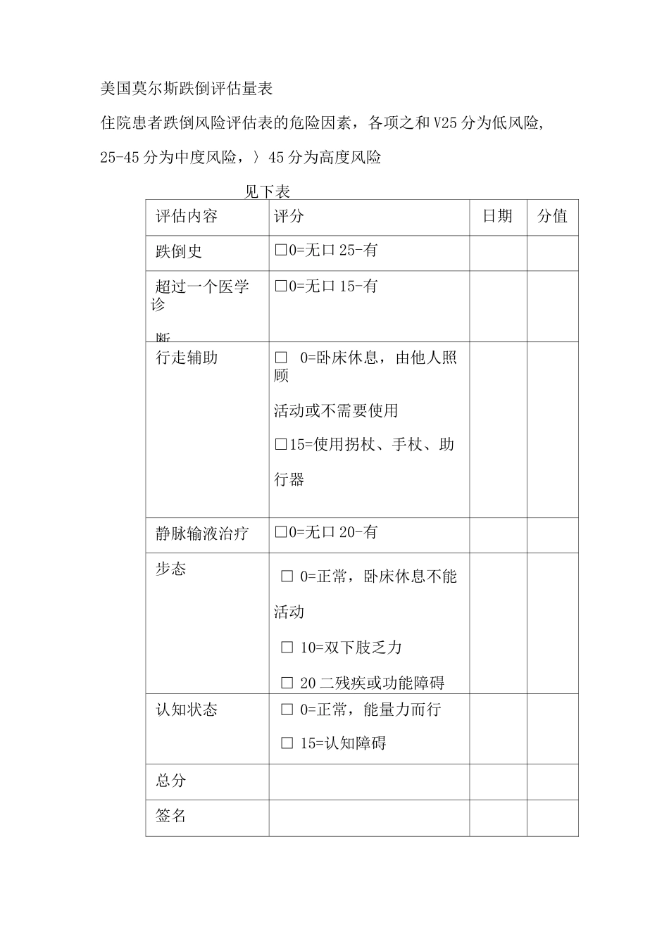 跌倒坠床防范与处理规范_第2页