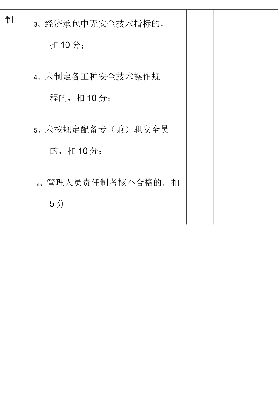 安全文明施工管理考核表格_第3页
