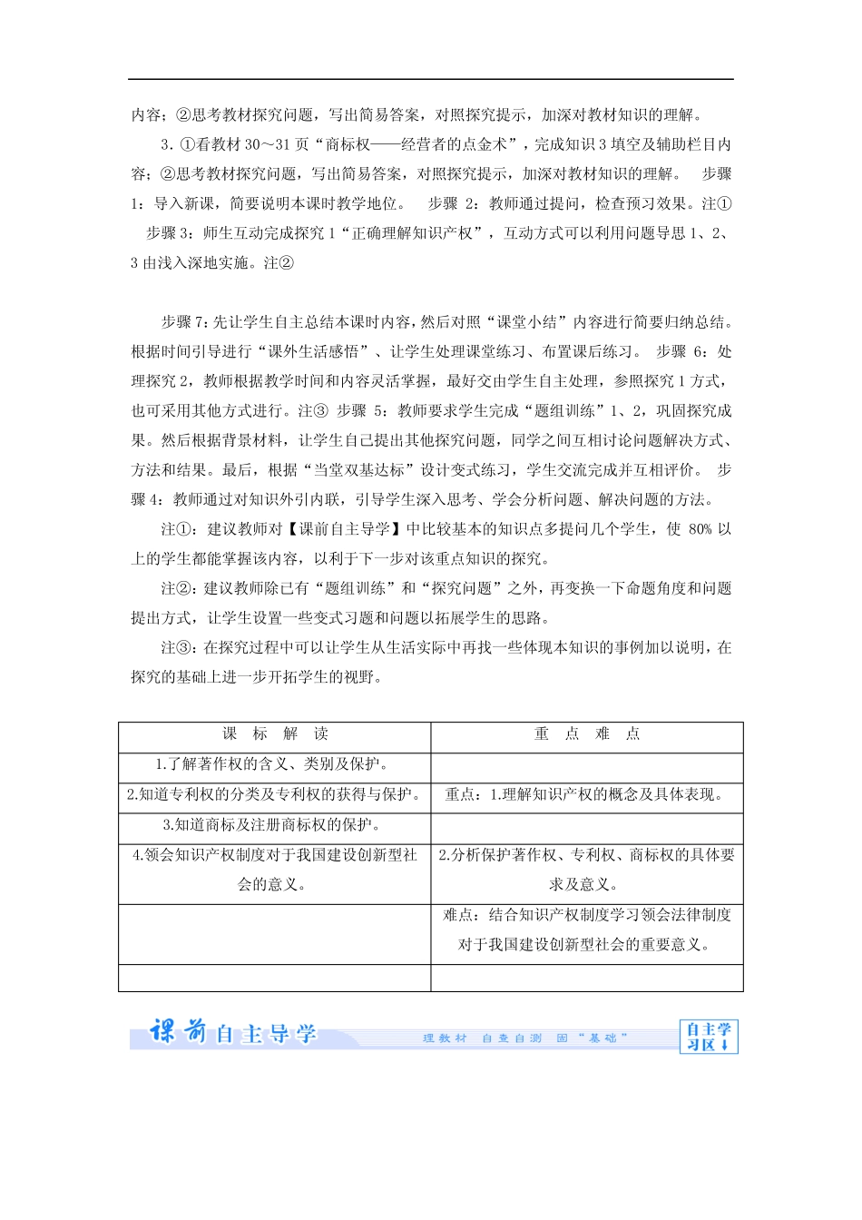 人教版高中政治选修五2.4《切实保护知识产权》习题1 _第2页