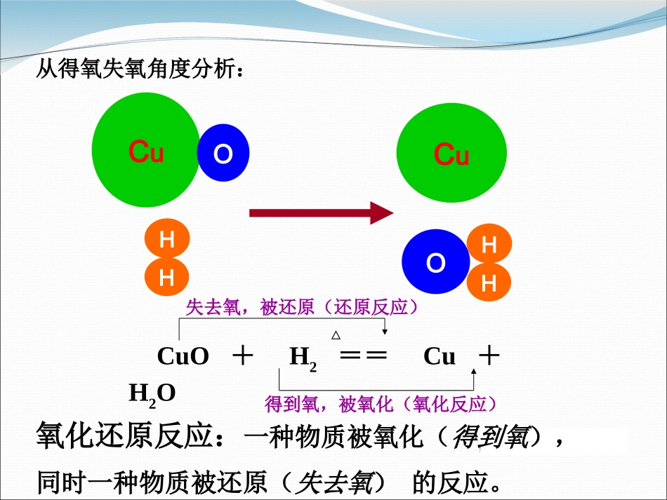 氧化还原反应第一课时课件_第2页