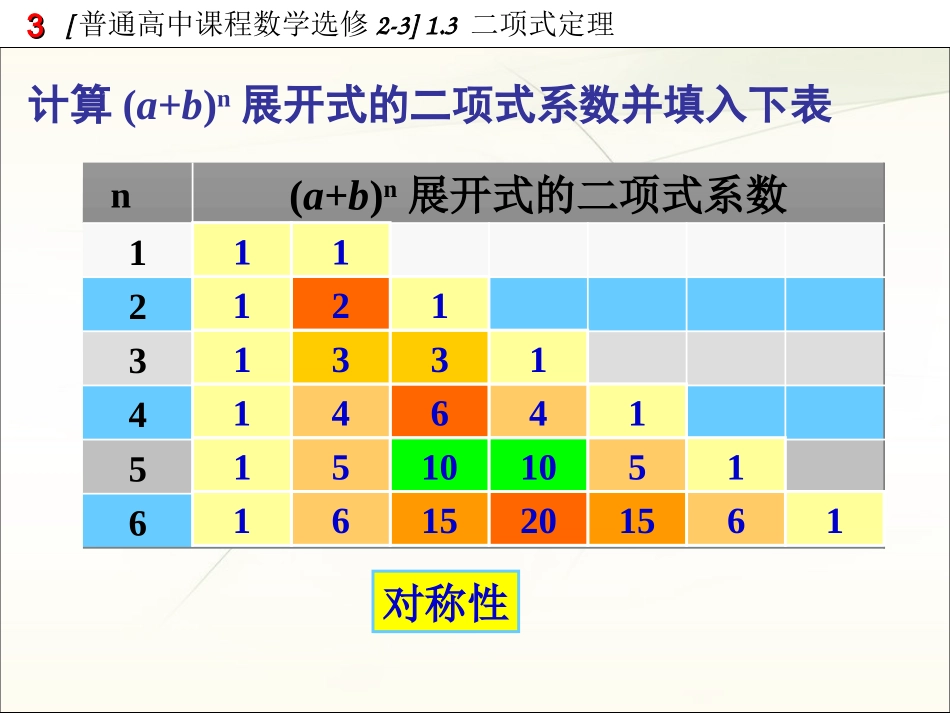 杨辉三角与二项式系数的性质_第3页