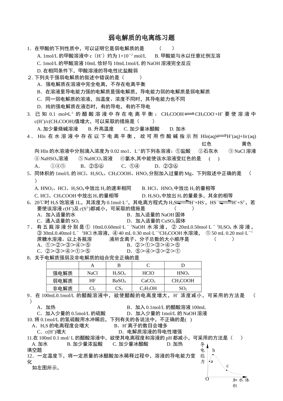 弱电解质的电离练习题_第1页