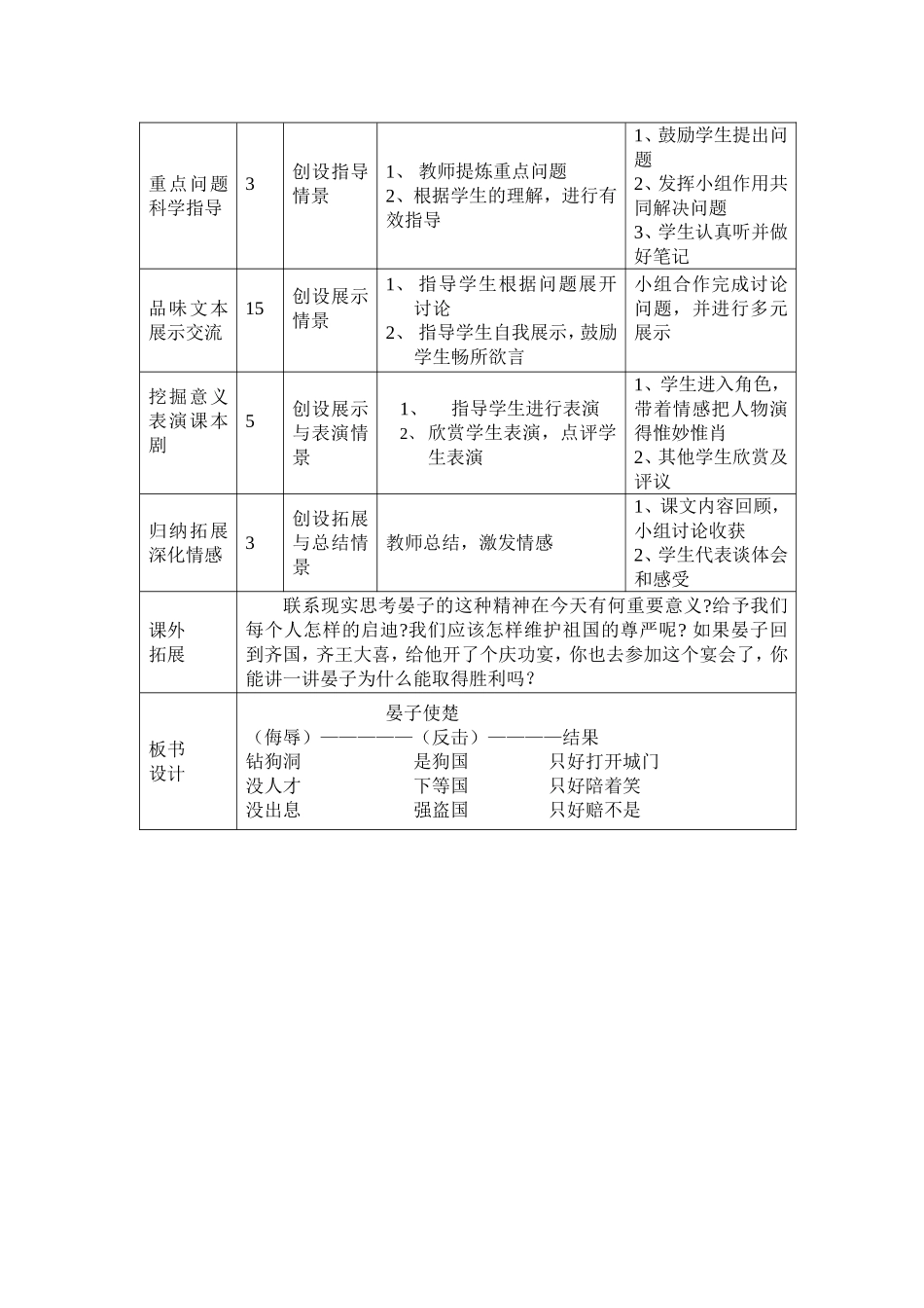 晏子使楚教案1_第3页