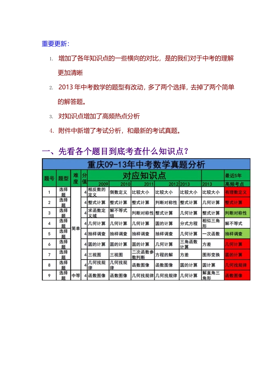 中考题型结构分析_第1页