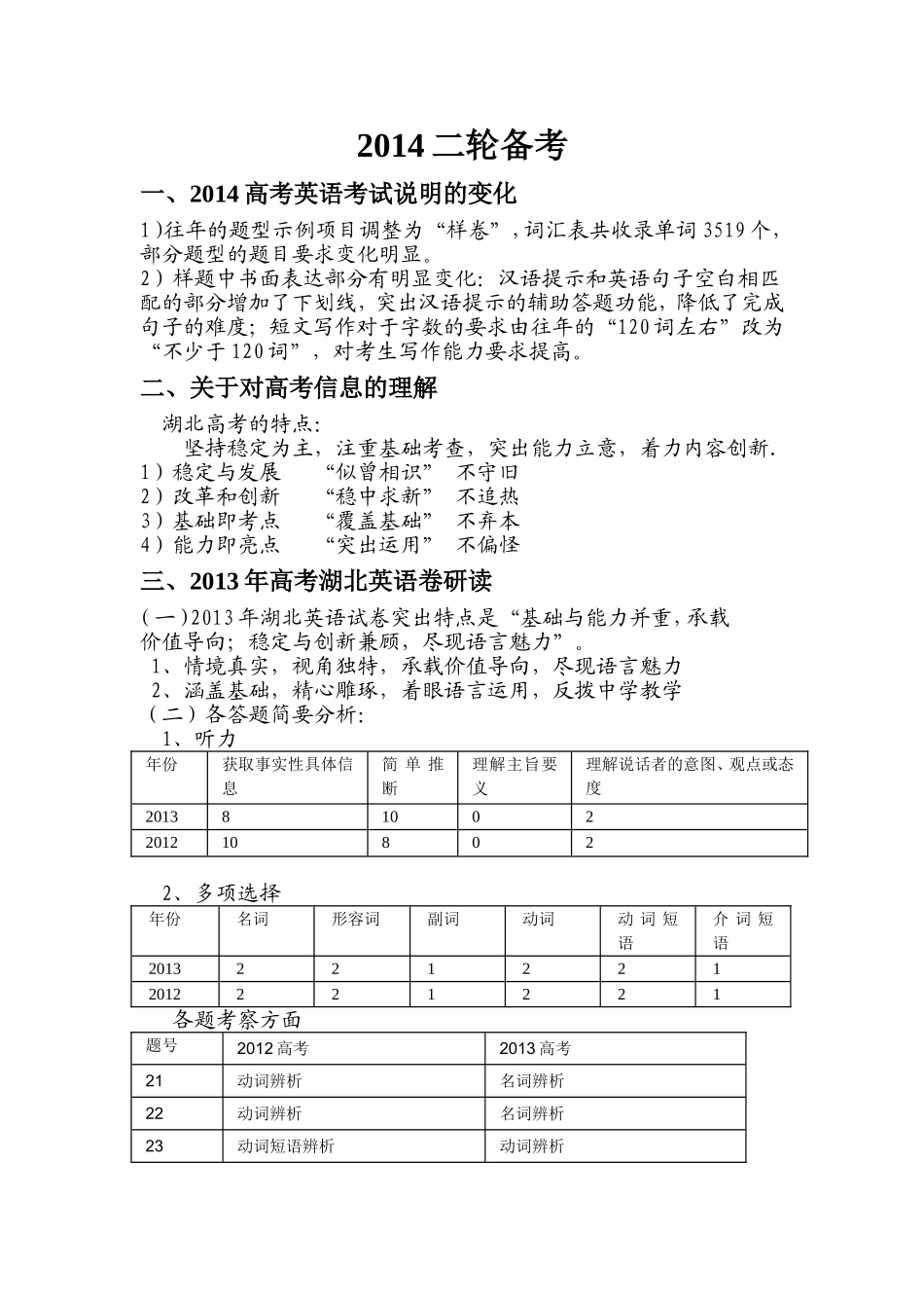 2014二轮备考_第1页