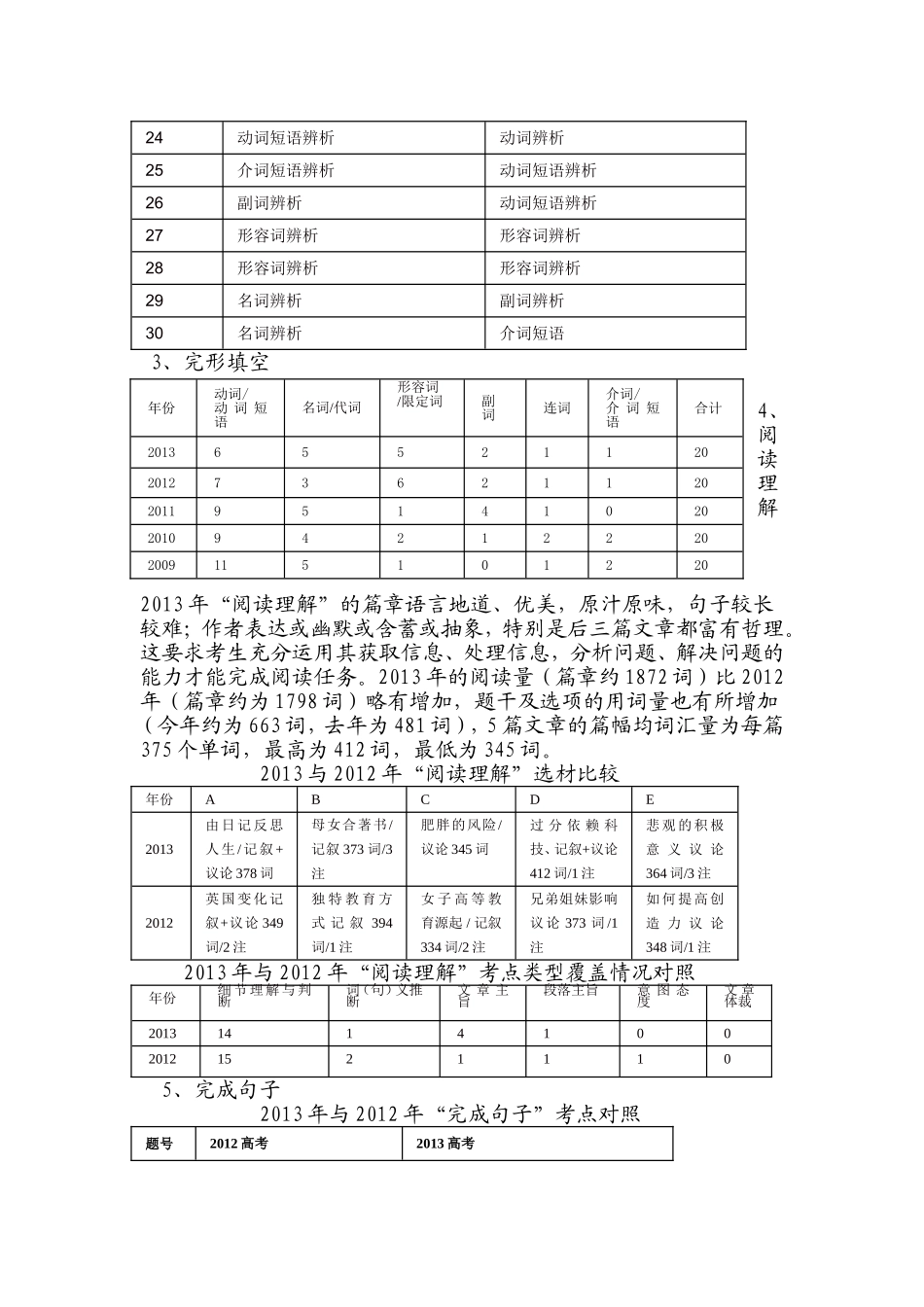 2014二轮备考_第2页