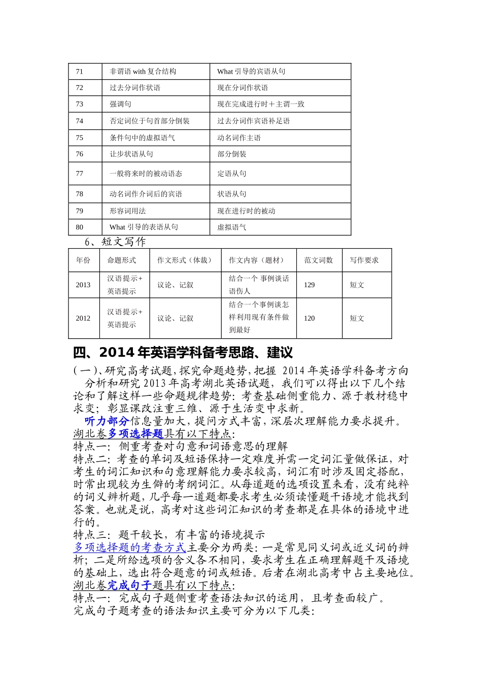 2014二轮备考_第3页